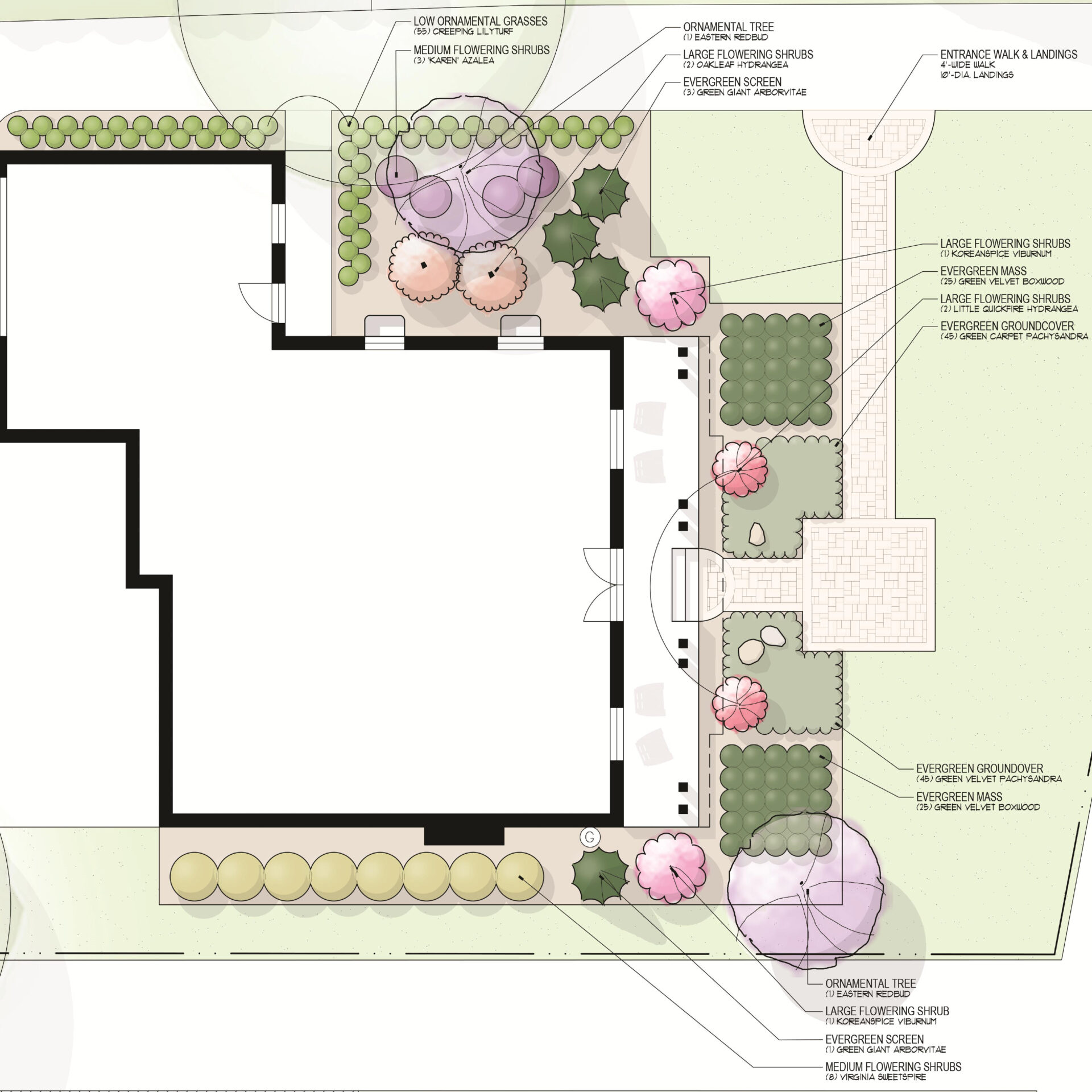 A landscape design plan showing various plants and shrubs around a building with pathways, ornamental trees, and detailed plant labels.